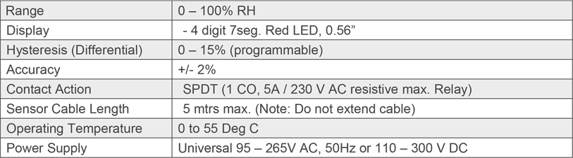 SMART High Humidity Sensor With Indicator, Operating Temperature: 25  Degree, Model Name/Number: DH-201